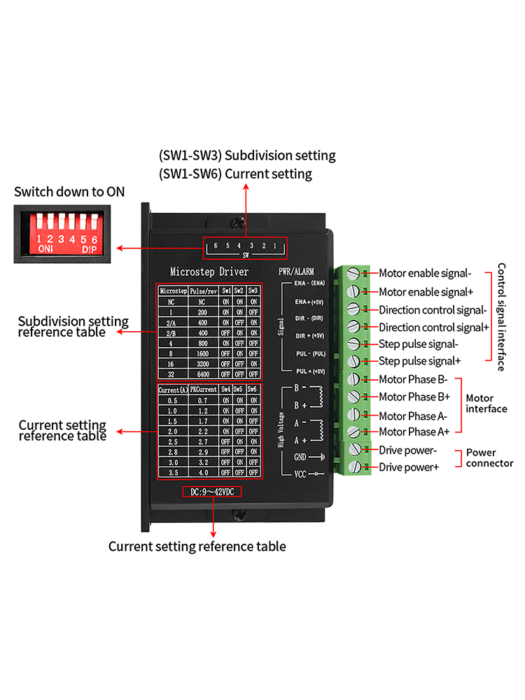 4PCS Stepper Motor Driver TB66 - Mach3 Usb Cnc Controller 4 Axis 100Khz 评论和价格