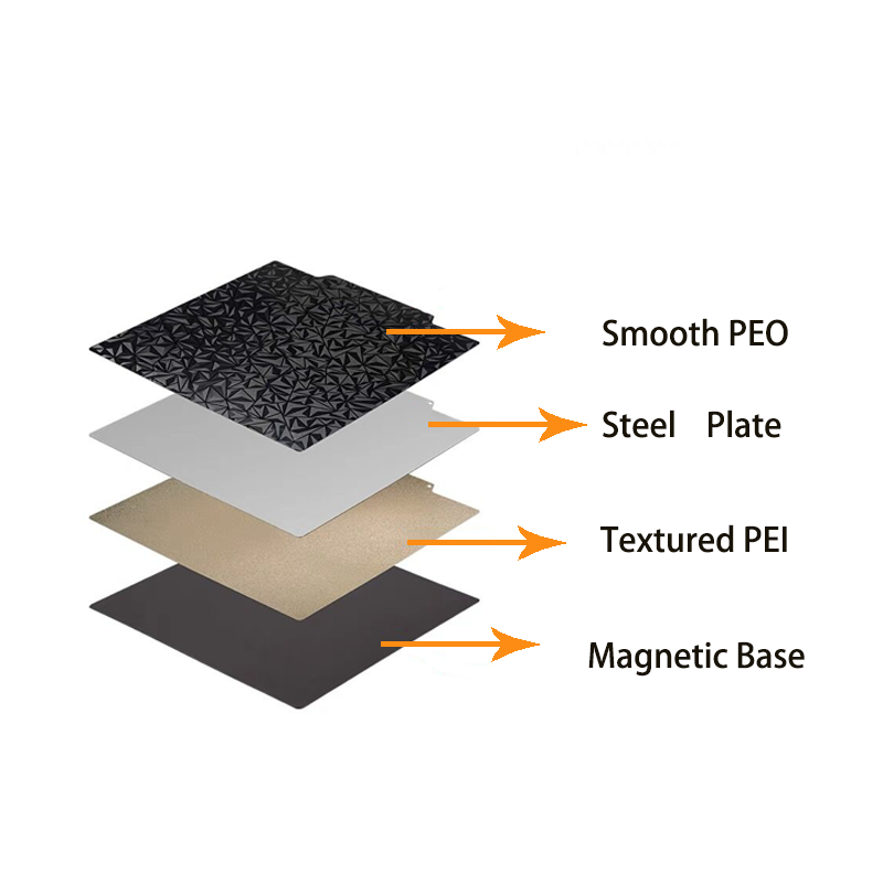 Textured PEI Sheet 400x400mm D - Cnc 3018 Pro Max Metal 评论和价格